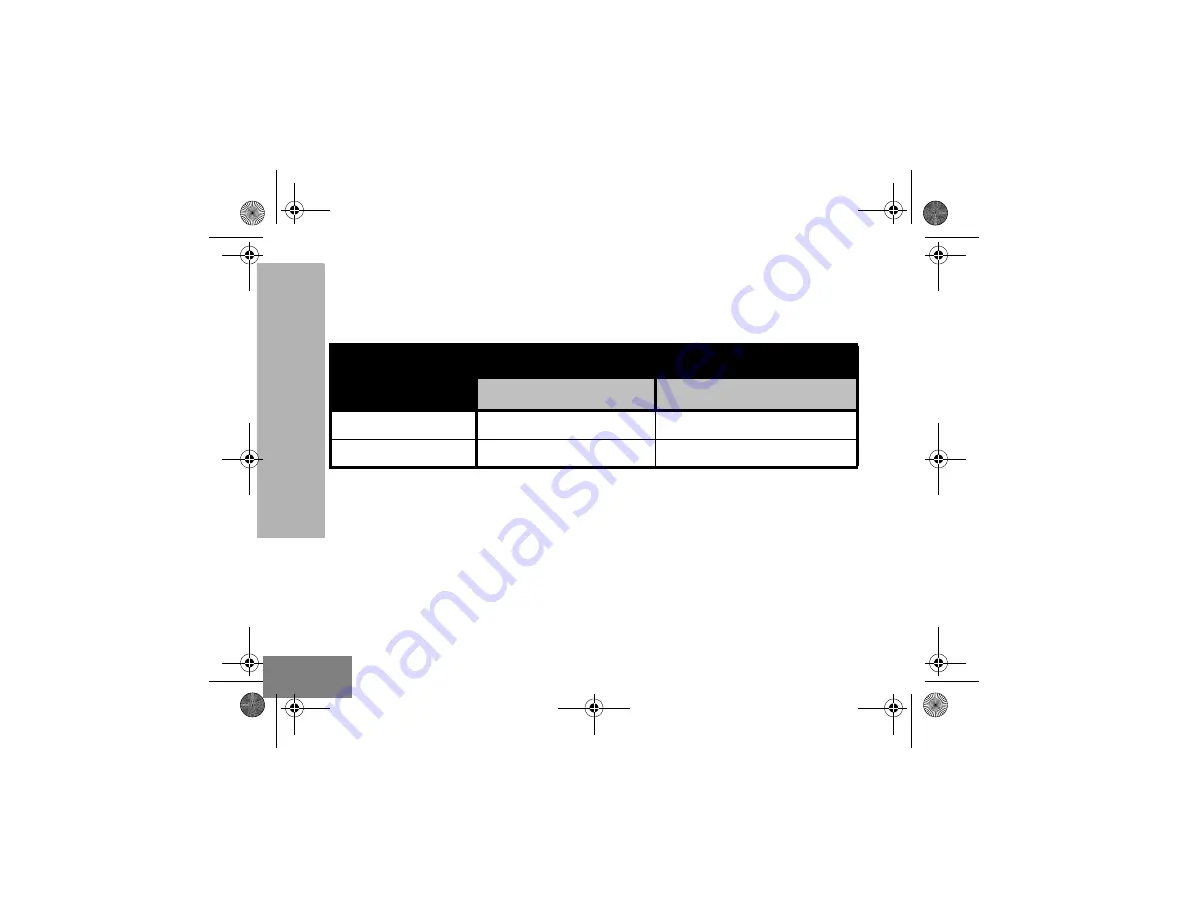 Motorola XT460 User Manual Download Page 738