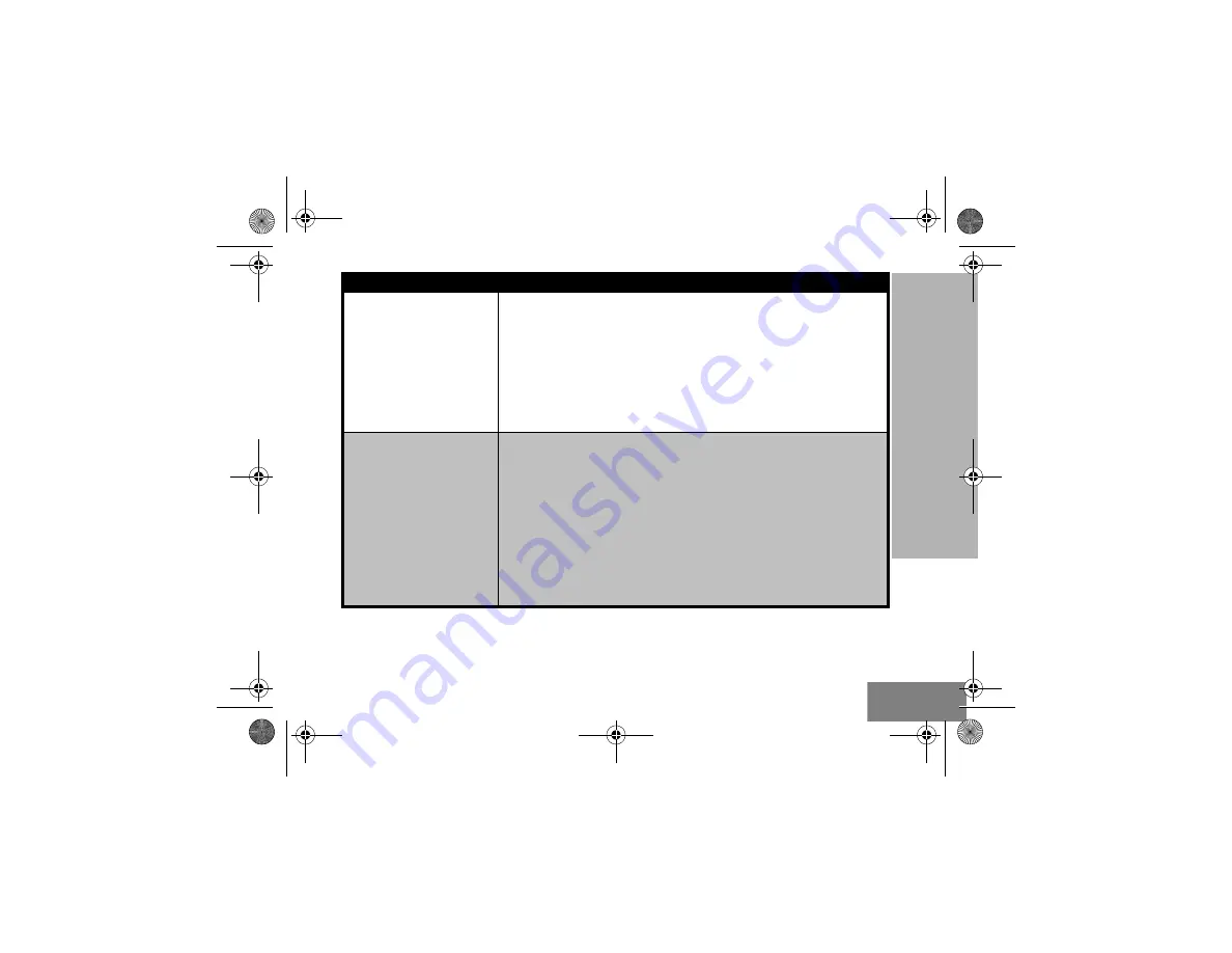 Motorola XT460 User Manual Download Page 833