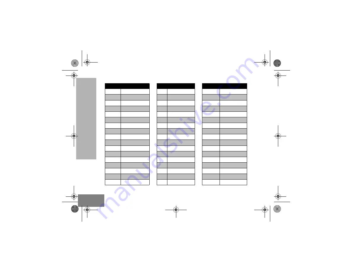 Motorola XT460 User Manual Download Page 842