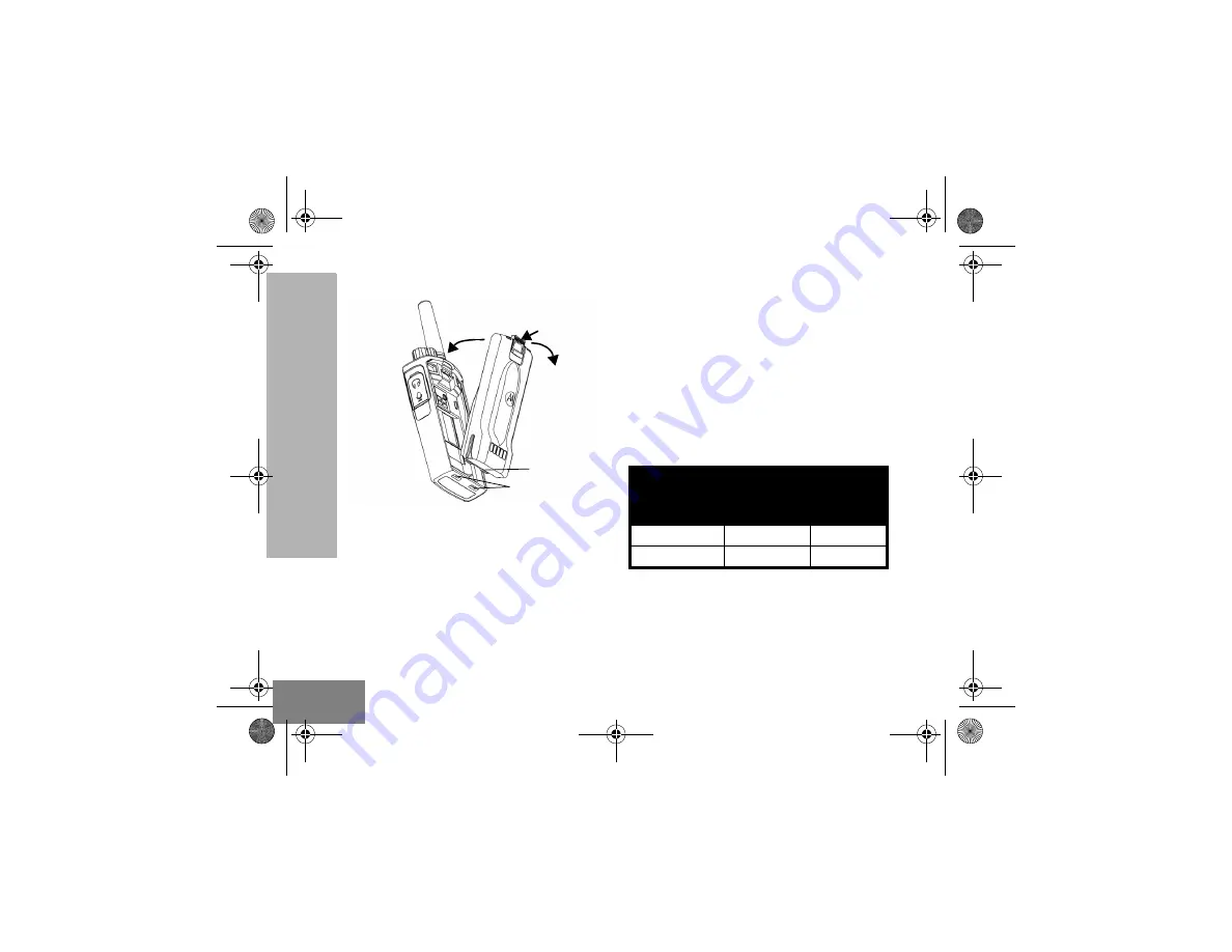 Motorola XT460 User Manual Download Page 862