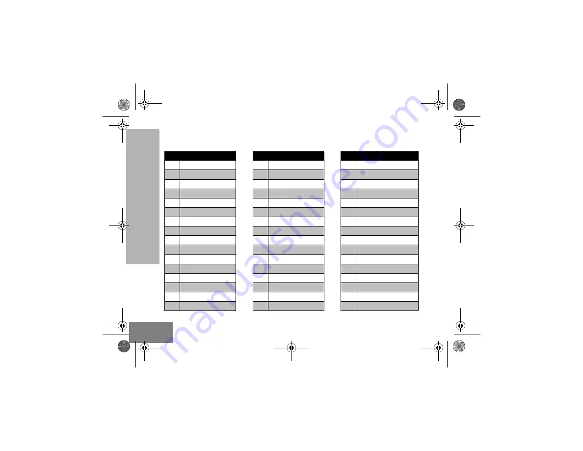 Motorola XT460 User Manual Download Page 970