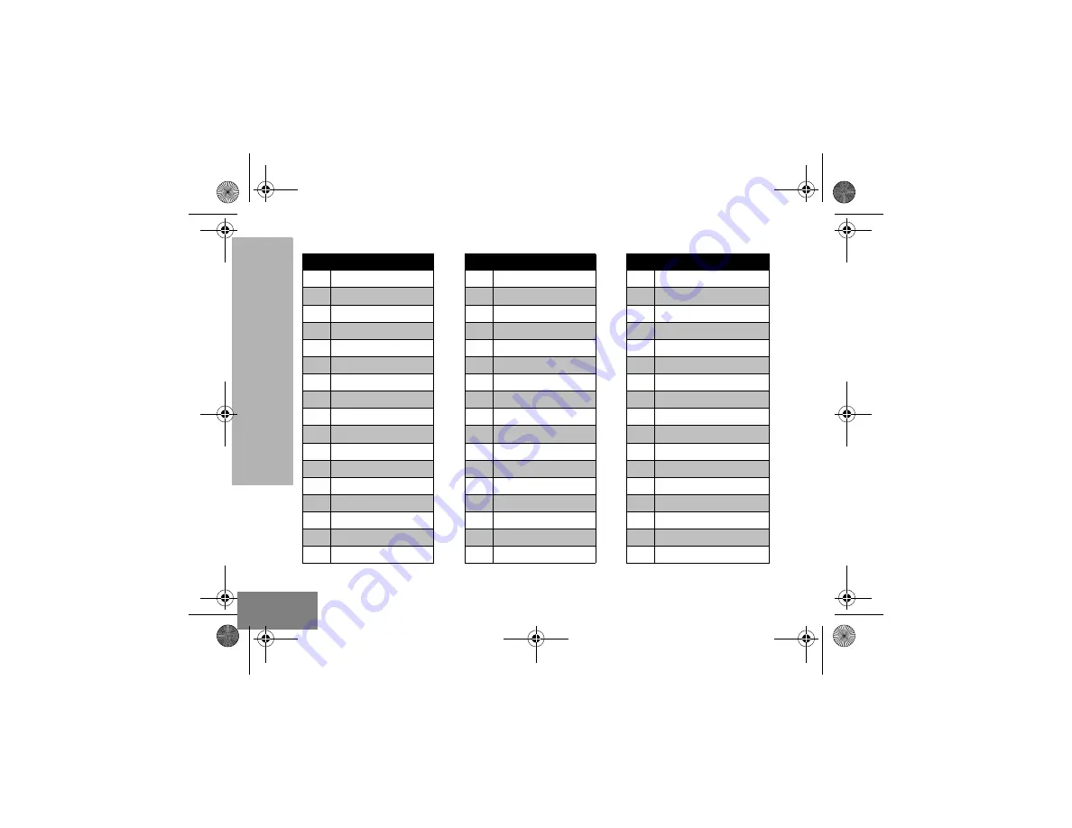 Motorola XT460 User Manual Download Page 972