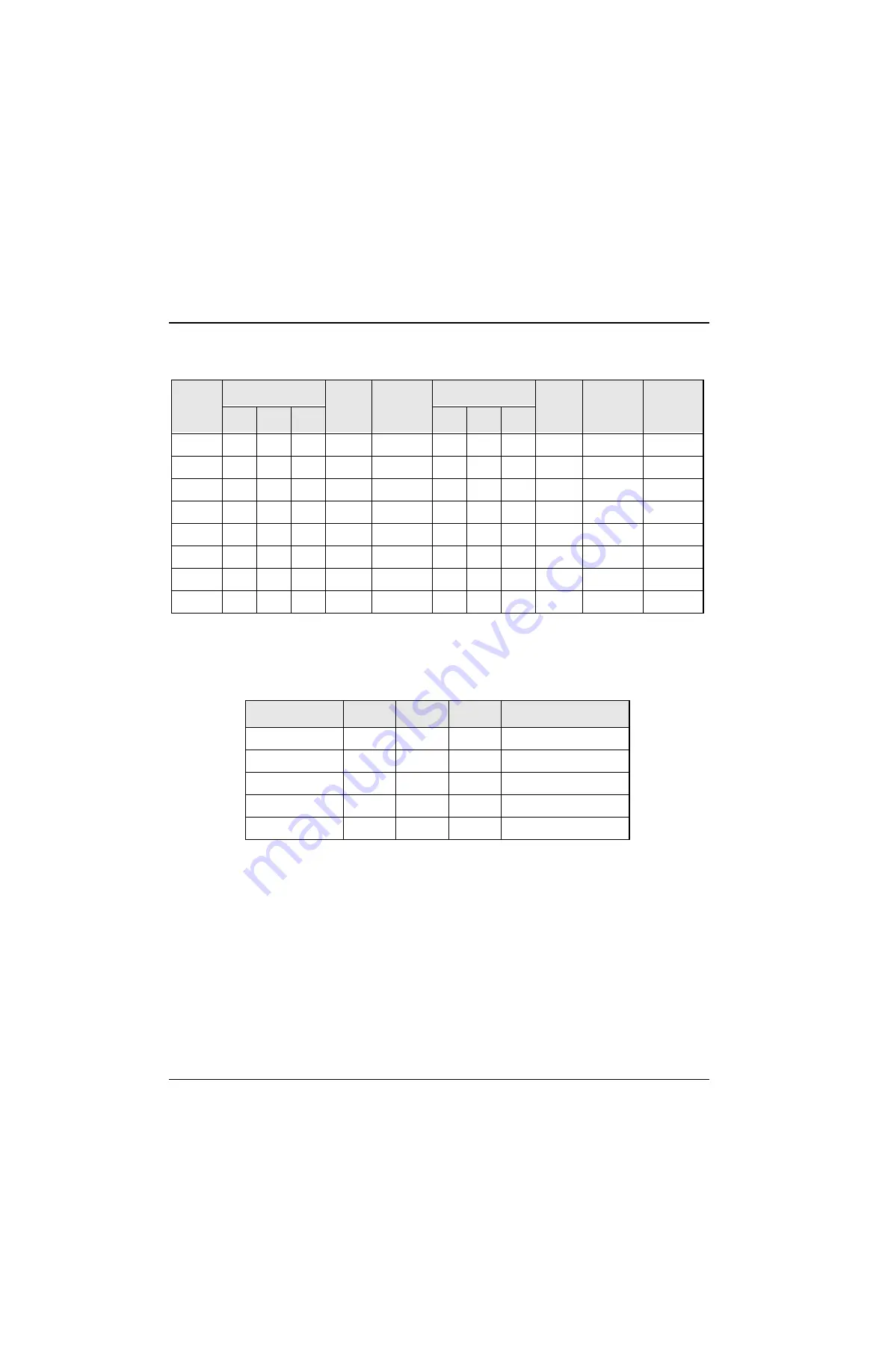 Motorola XTL 1500 Detailed Service Manual Download Page 137