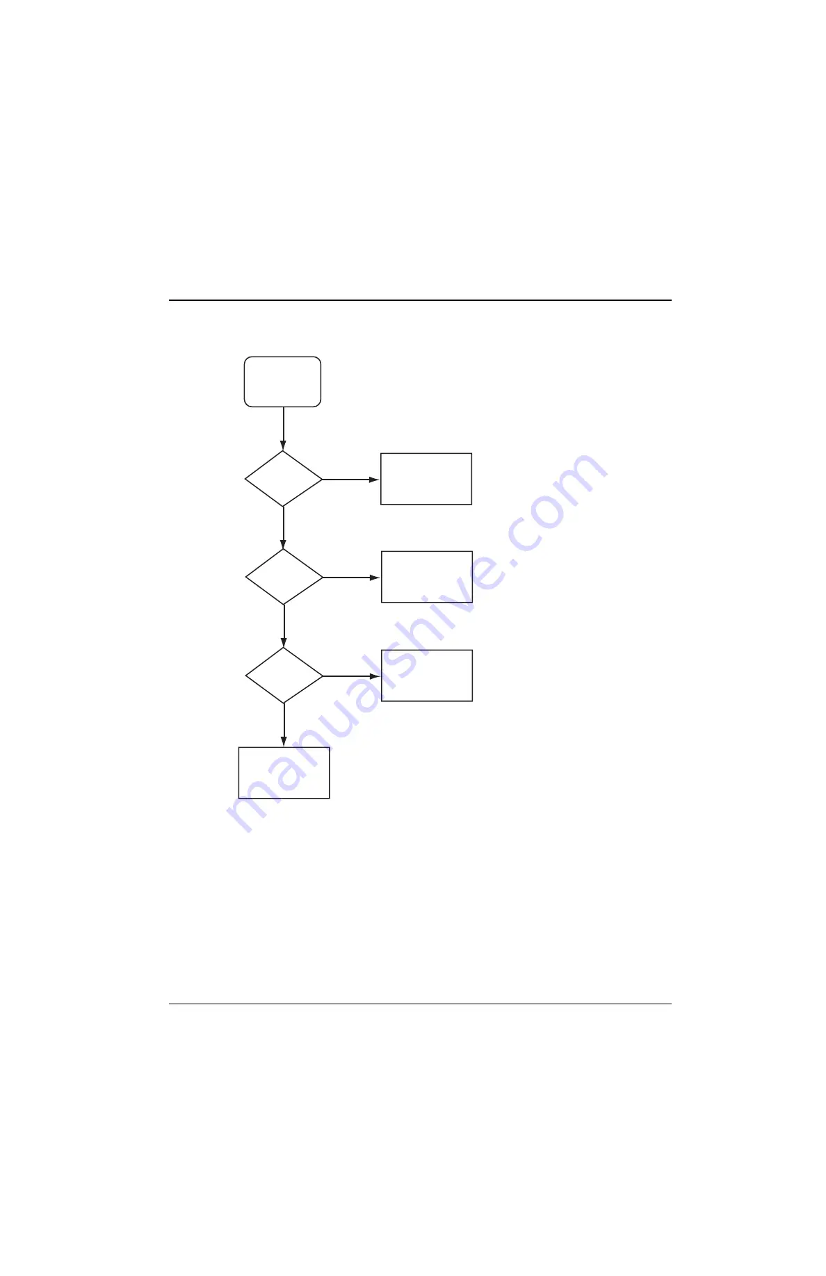 Motorola XTL 1500 Detailed Service Manual Download Page 180