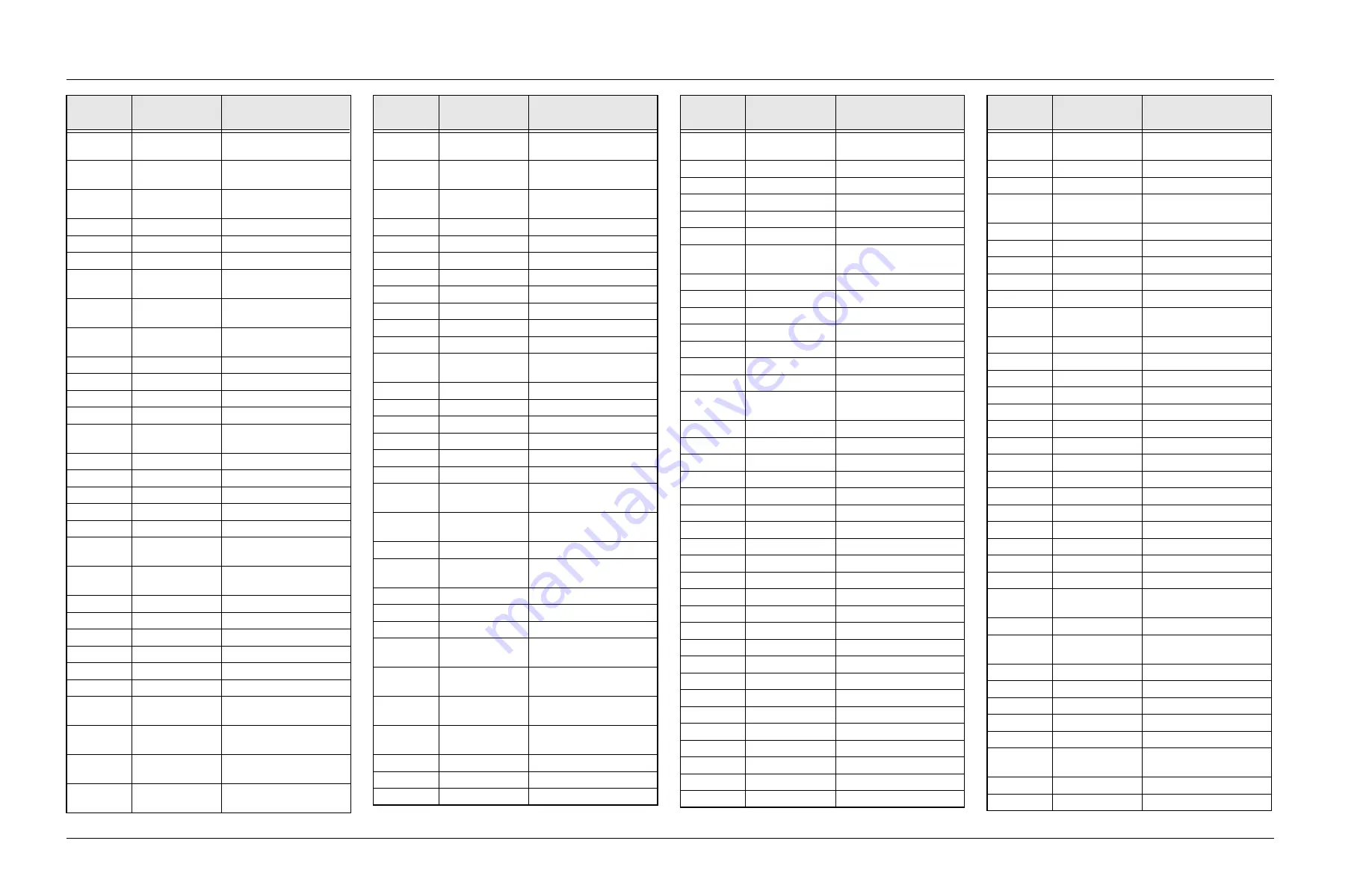 Motorola XTL 1500 Detailed Service Manual Download Page 259