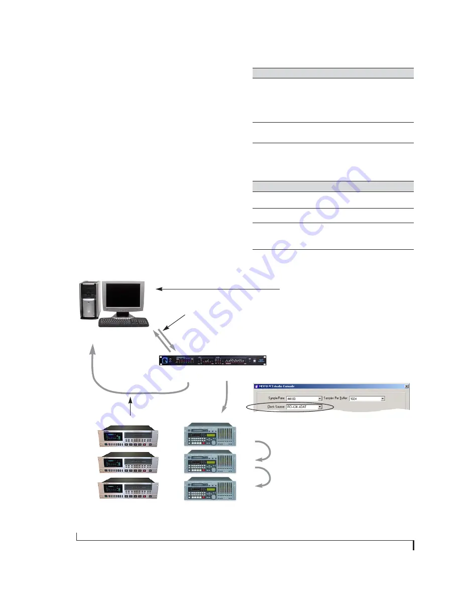 MOTU PCI-424 Скачать руководство пользователя страница 75