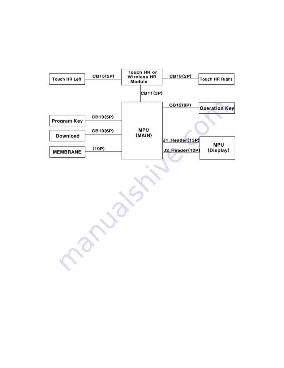 Motus M660BR Service Manual Download Page 40