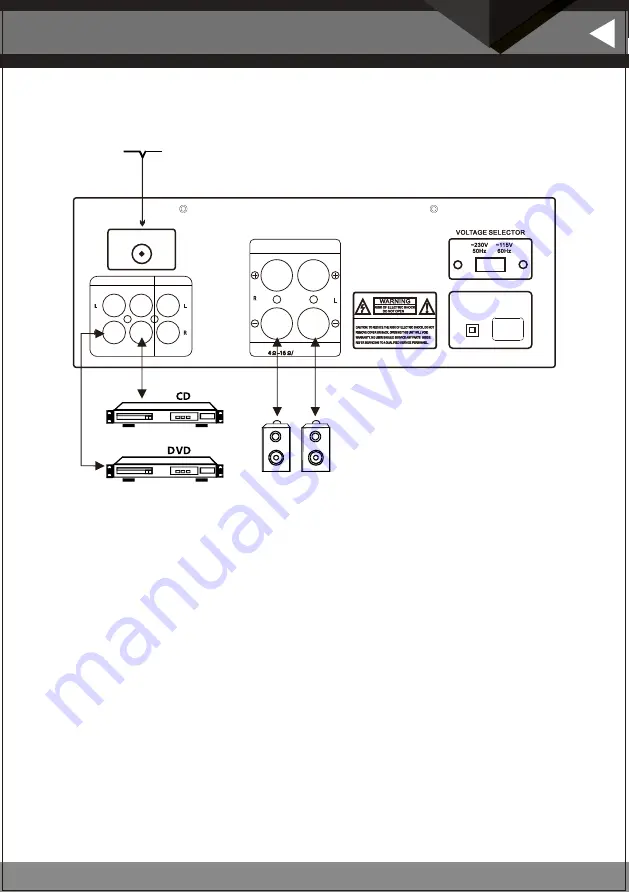 MouKey MAMP1 User Manual Download Page 8