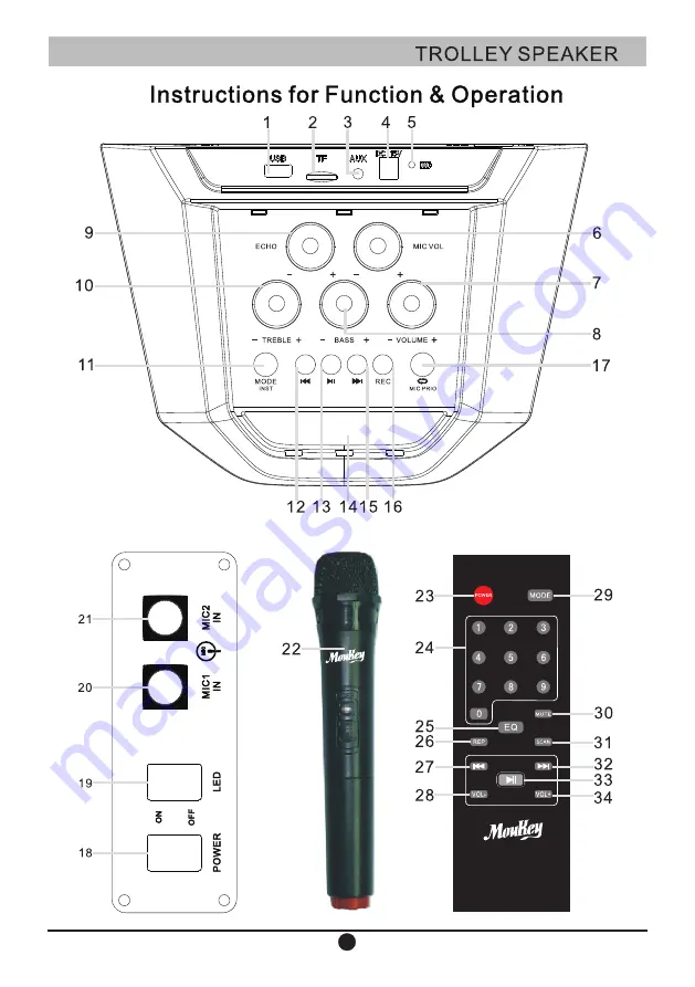 MouKey MTs10-1 Manual Download Page 4