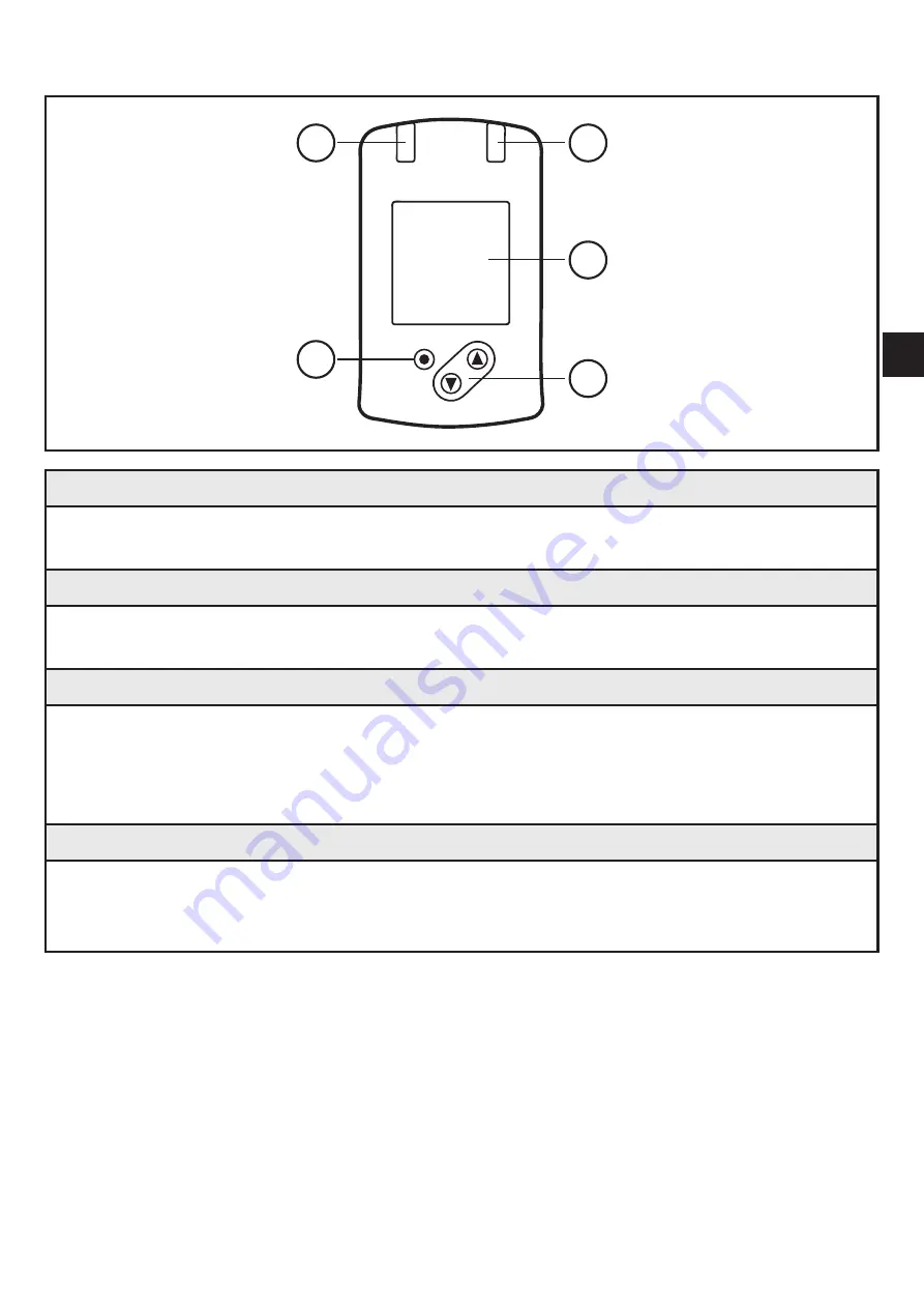 MOULDPRO SZxxx0 Series Скачать руководство пользователя страница 7