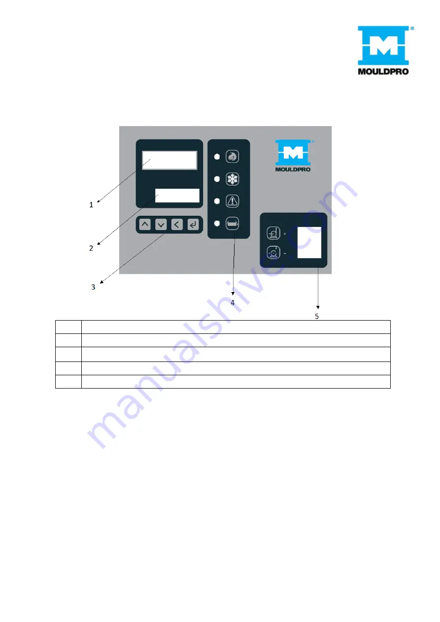 MOULDPRO TCU-90 User Manualline Download Page 17