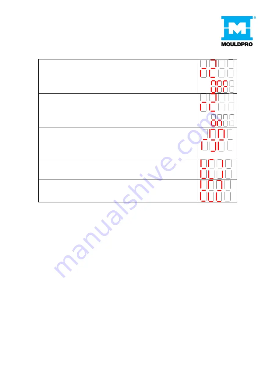 MOULDPRO TCU-90 User Manualline Download Page 23