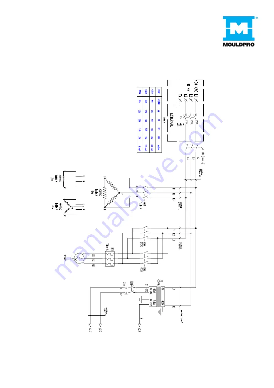 MOULDPRO TCU-90 User Manualline Download Page 38