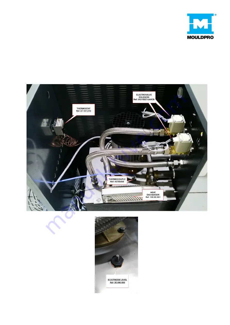 MOULDPRO TCU-90 User Manualline Download Page 41