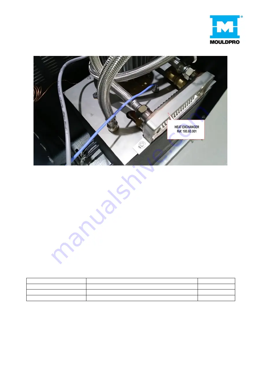 MOULDPRO TCU-90 Скачать руководство пользователя страница 43