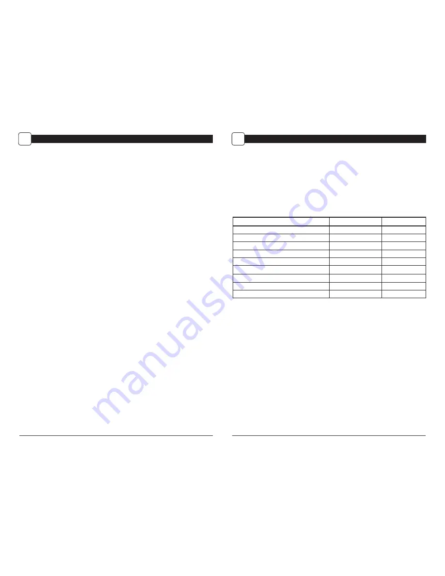 Moultrie M-999i Instructions Manual Download Page 4