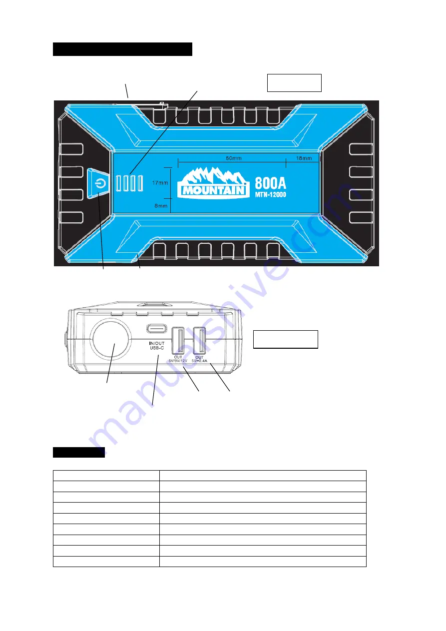 Mountain MTN-12000 Скачать руководство пользователя страница 5