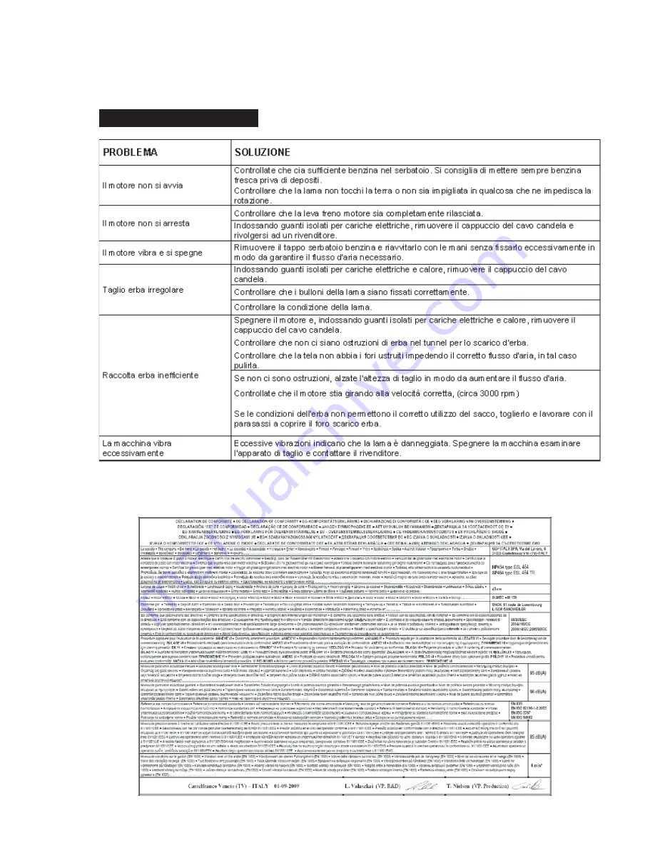 Mountfield HP454 Operating Instructions Manual Download Page 11