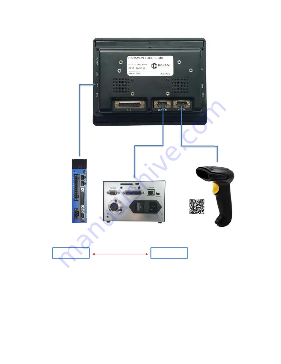 Mountz ADC Скачать руководство пользователя страница 5