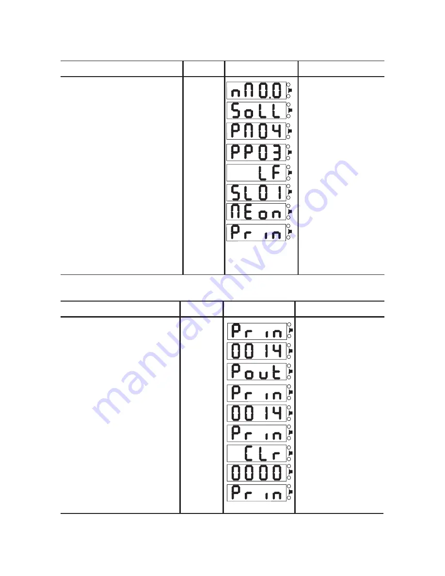 Mountz TorcoTronic Operating Instructions Manual Download Page 6