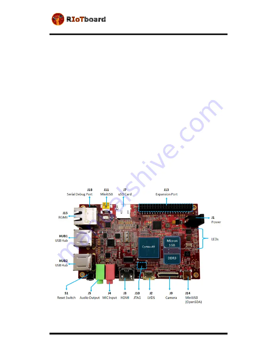 Mouser Electronics RIoTboard MCIMX6 SOLO Скачать руководство пользователя страница 8