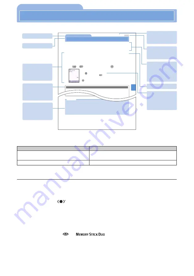 Mova D506i User Manual Download Page 3