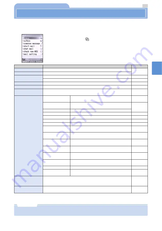 Mova D506i User Manual Download Page 323