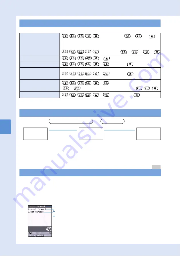 Mova D506i User Manual Download Page 458