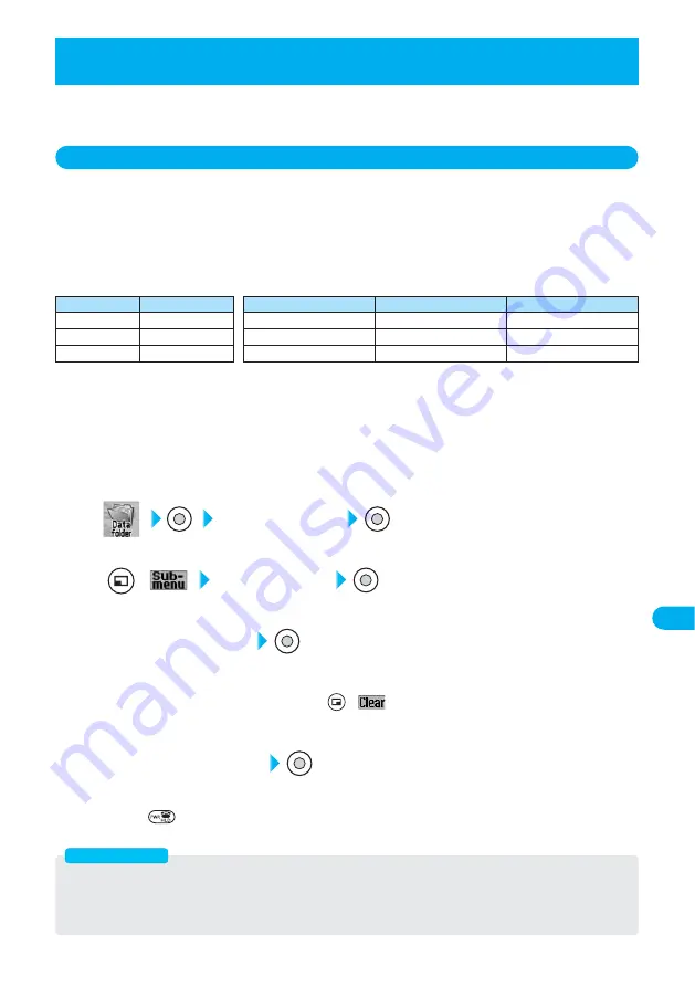 Mova P253i Manual Download Page 273