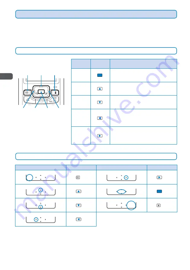 Mova SO213iWR User Manual Download Page 22