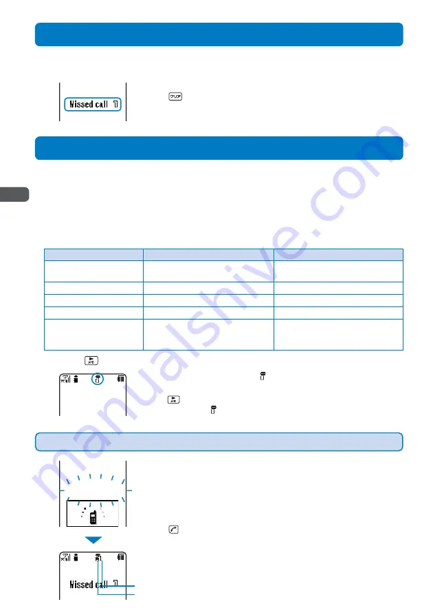 Mova SO213iWR User Manual Download Page 46