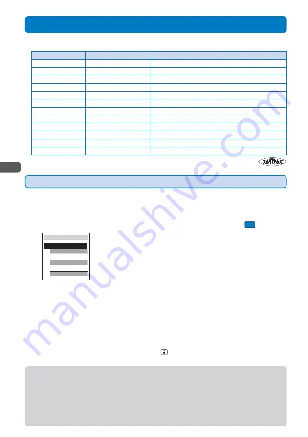 Mova SO213iWR User Manual Download Page 58