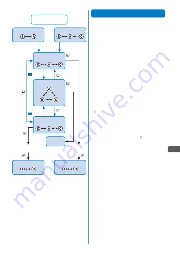 Mova SO213iWR User Manual Download Page 175