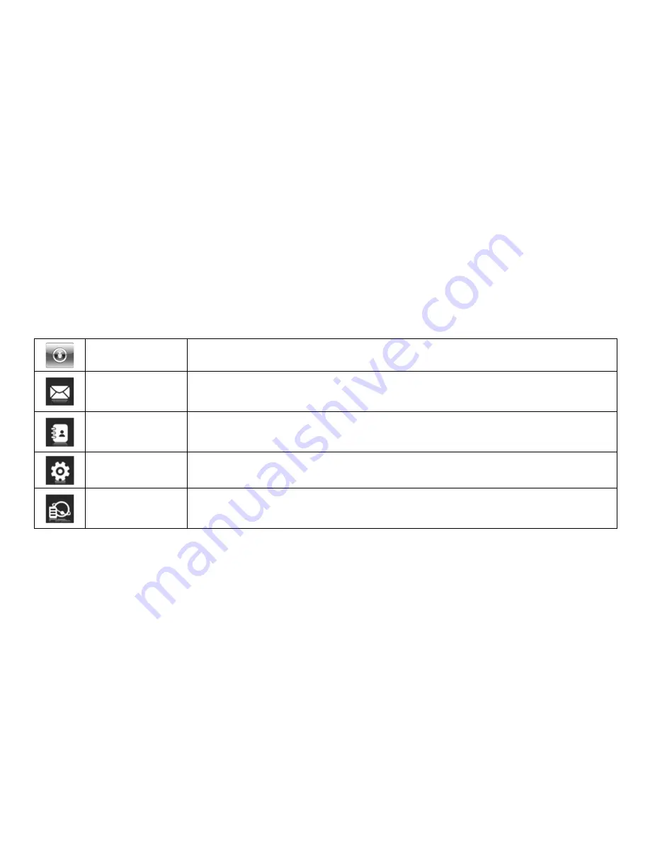 MOVITEL M168 Quick Start Manual Download Page 8