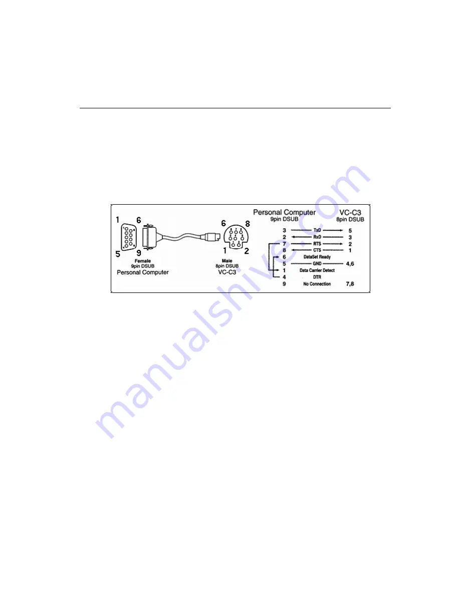 Moxa Technologies 2140 User Manual Download Page 91