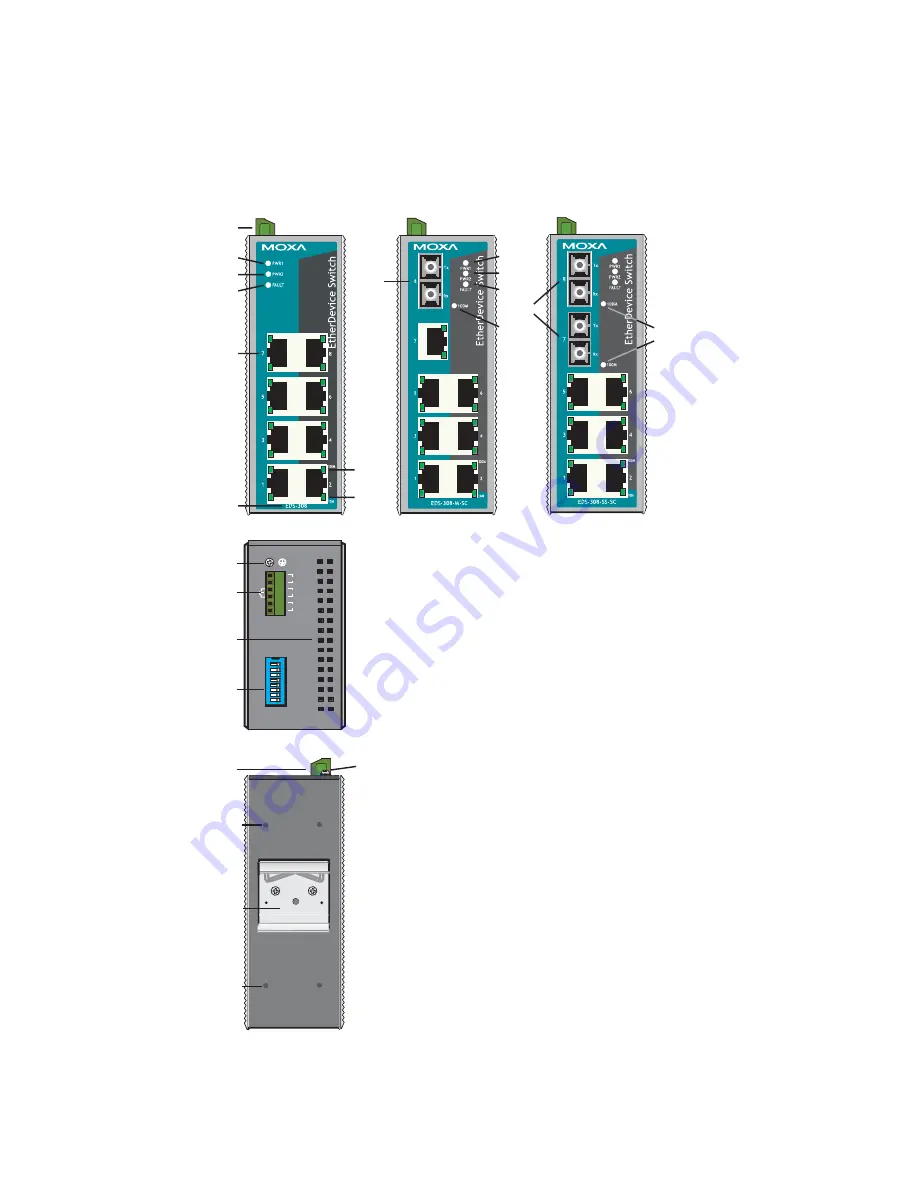 Moxa Technologies ETHERDEVICE EDS-305 Hardware Installation Manual Download Page 4