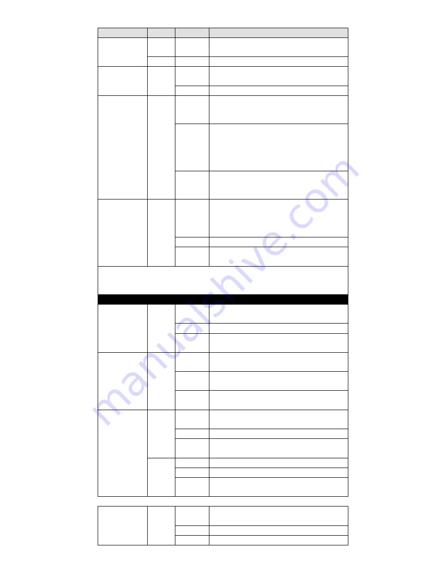 Moxa Technologies IKS-6728A-8PoE series Hardware Installation Manual Download Page 7