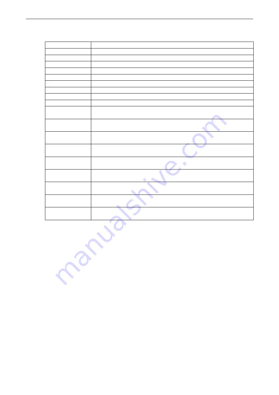 Moxa Technologies ioLogik E1200 Series User Manual Download Page 6