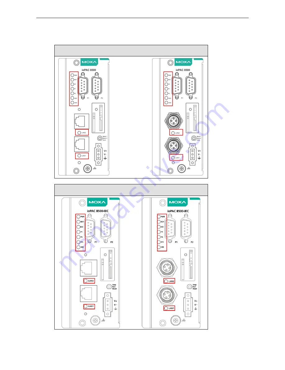 Moxa Technologies ioPAC 8500 series Hardware User Manual Download Page 16