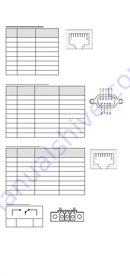 Moxa Technologies Mgate MB3660 Quick Installation Manual Download Page 6