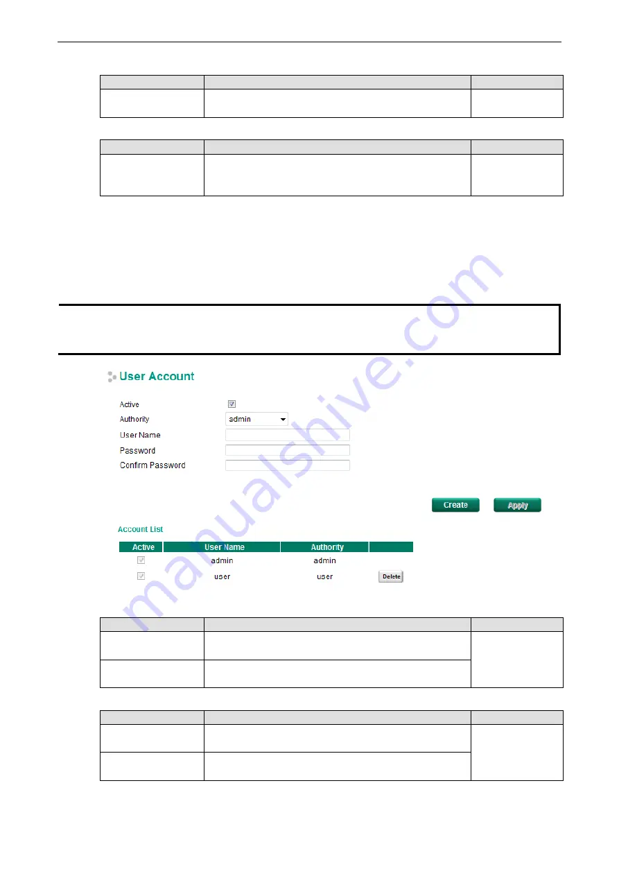 Moxa Technologies PT-G503-PHR-PTP-HV User Manual Download Page 13