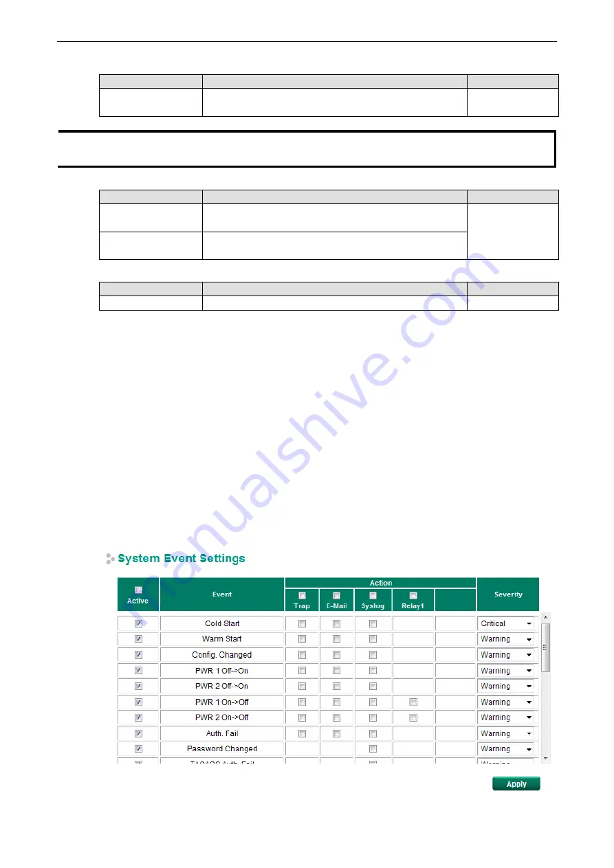 Moxa Technologies PT-G503-PHR-PTP-HV User Manual Download Page 18