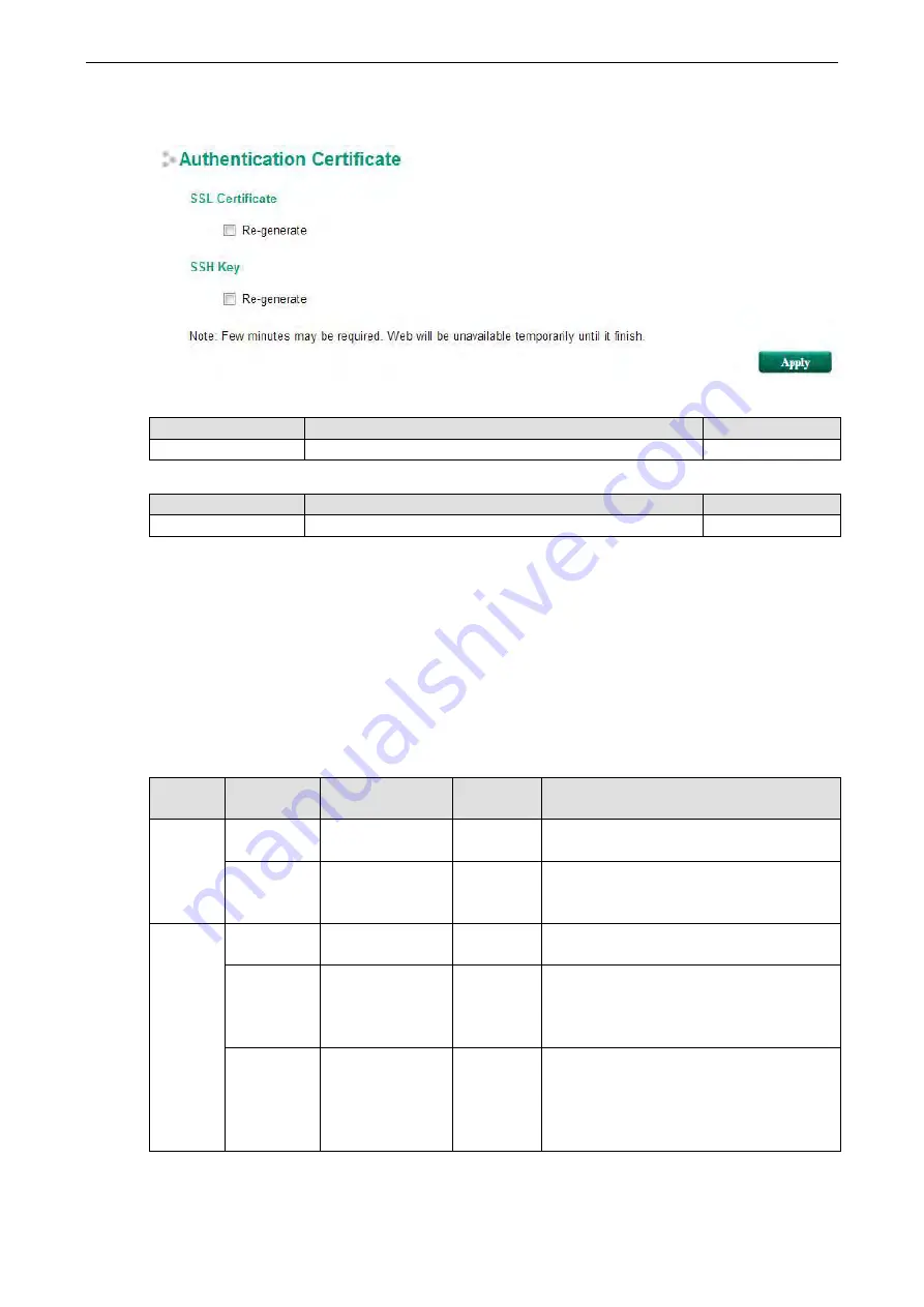 Moxa Technologies PT-G503-PHR-PTP-HV User Manual Download Page 32