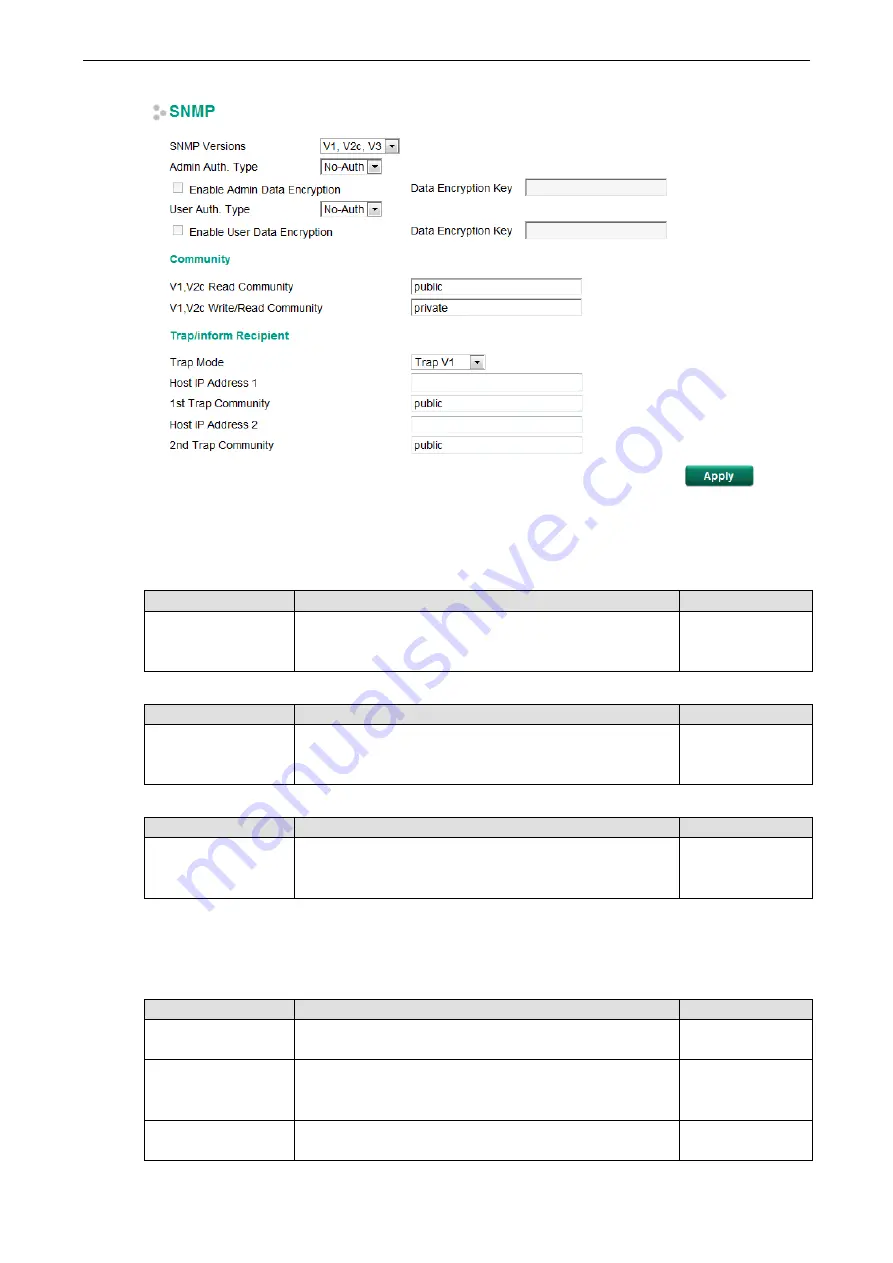 Moxa Technologies PT-G503-PHR-PTP-HV User Manual Download Page 33