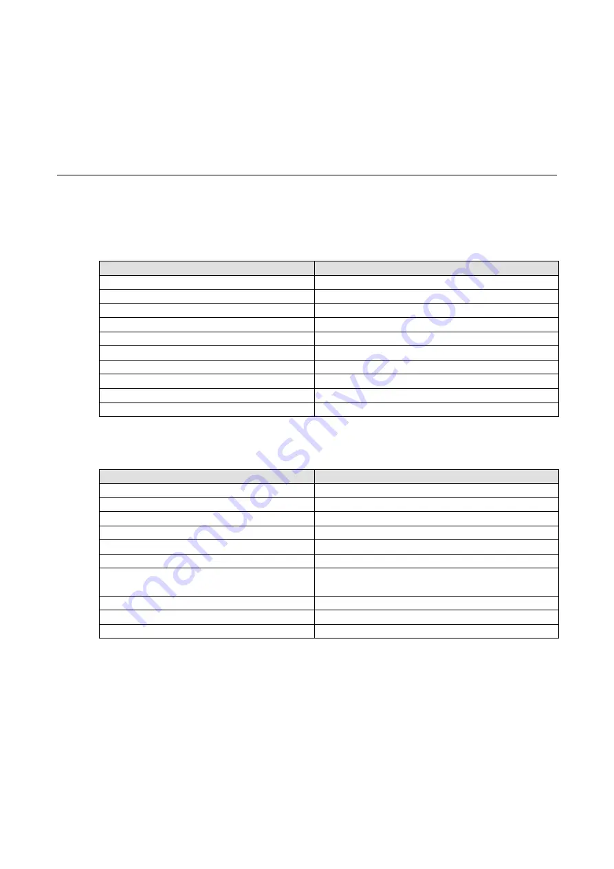 Moxa Technologies PT-G503-PHR-PTP-HV User Manual Download Page 46