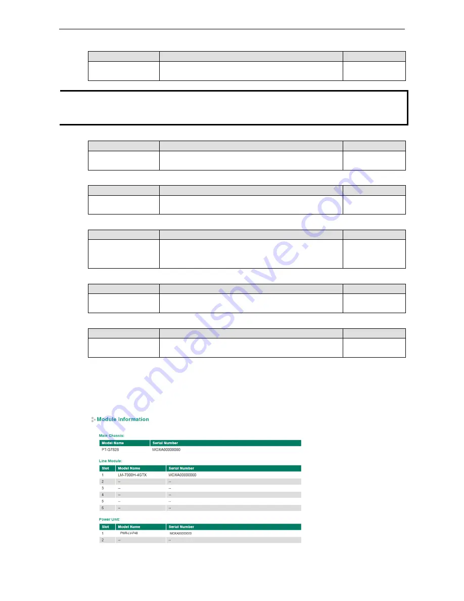 Moxa Technologies PT-G7728 Скачать руководство пользователя страница 15