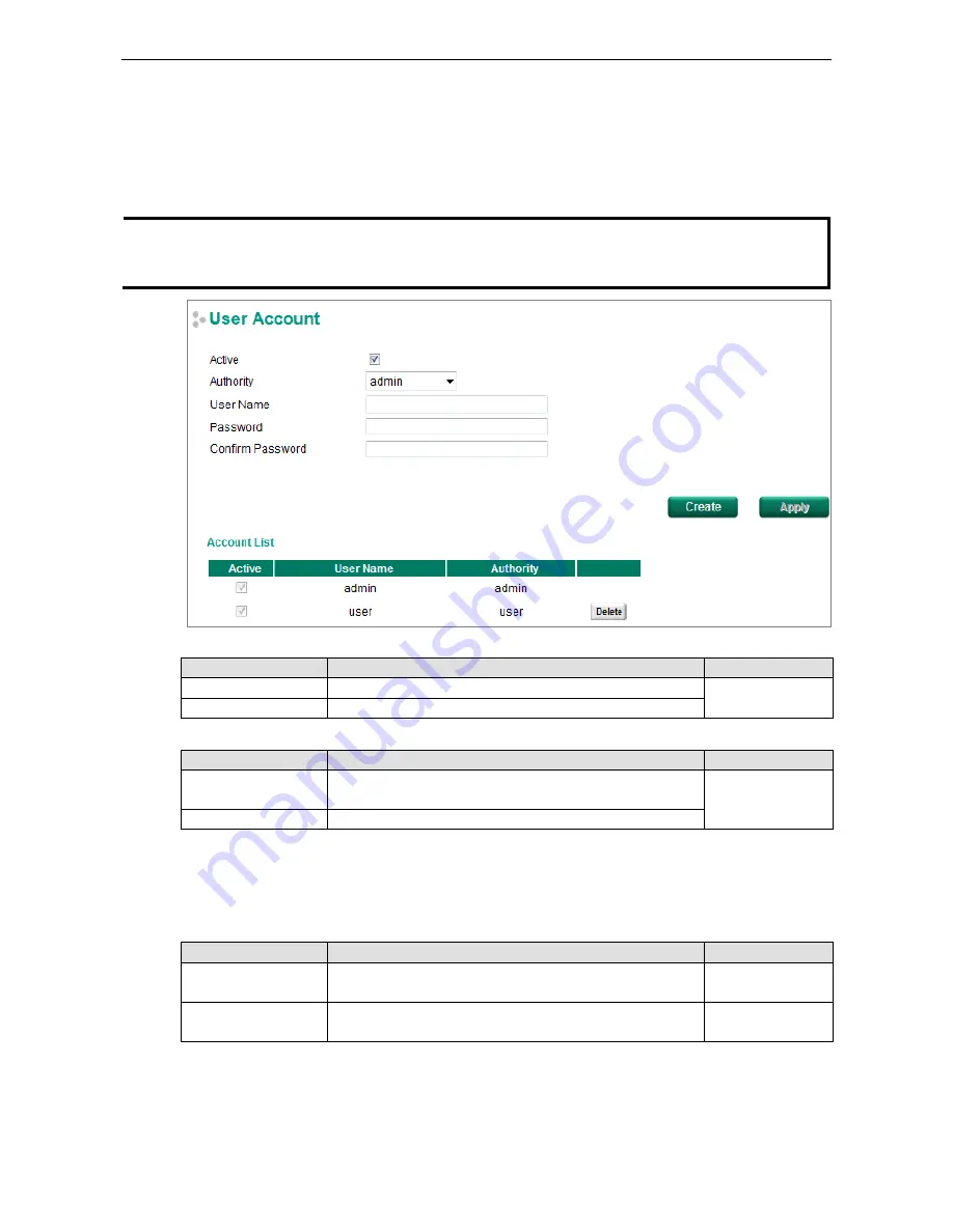 Moxa Technologies PT-G7728 User Manual Download Page 16