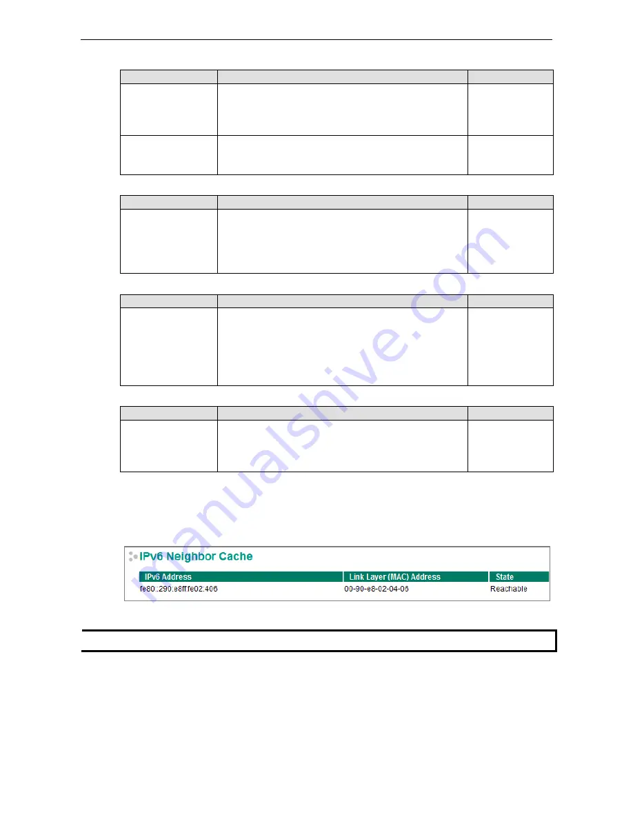 Moxa Technologies PT-G7728 User Manual Download Page 20