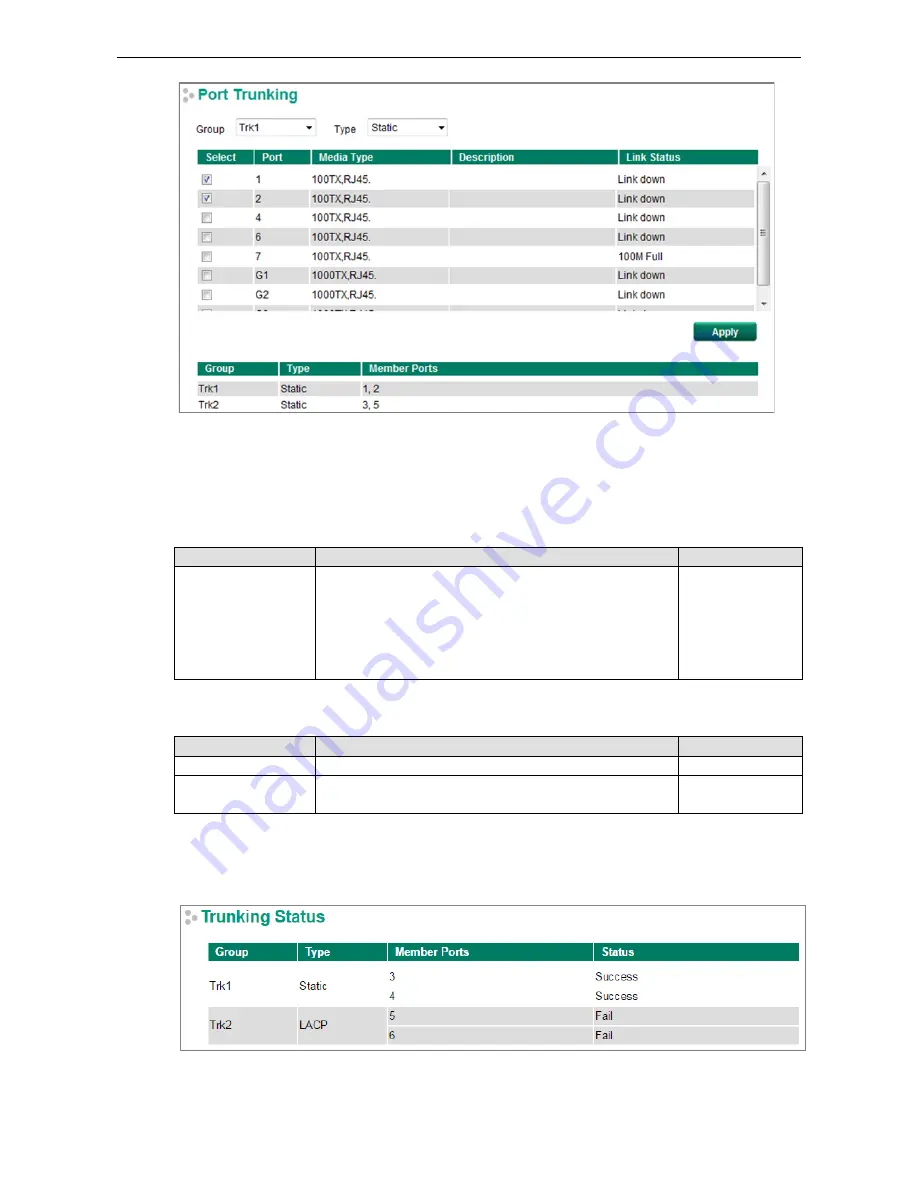 Moxa Technologies PT-G7728 User Manual Download Page 60