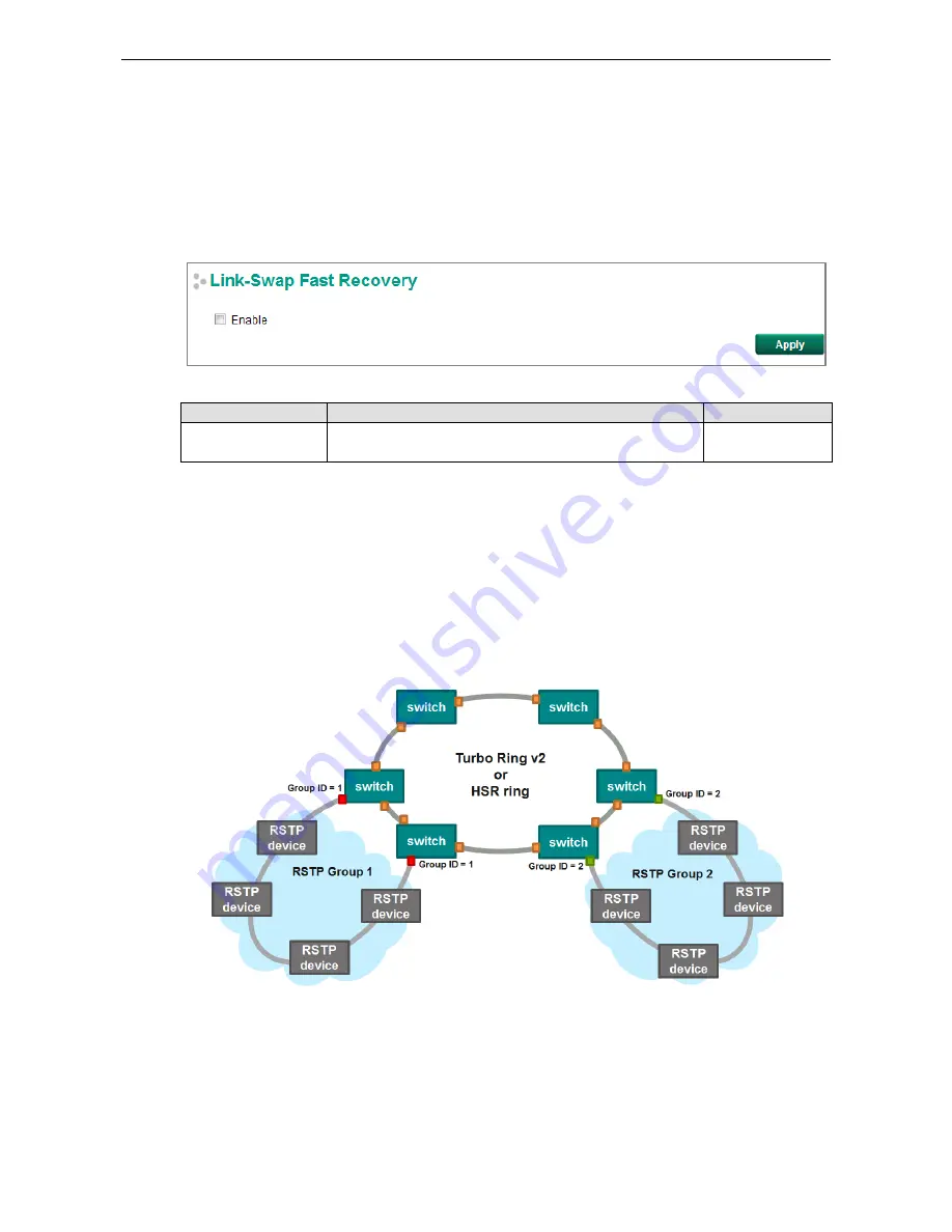 Moxa Technologies PT-G7728 User Manual Download Page 61